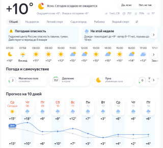Прогноз погоды в Туапсе на 10 дней: от весеннего тепла до зимних дождей со снегом